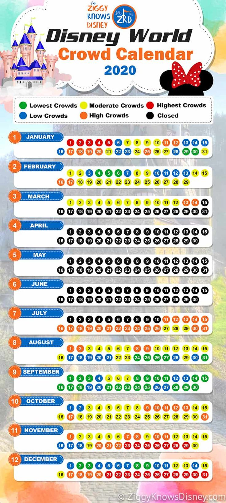 2024 &amp; 2025 Disney World Crowd Calendar | Avoiding The Crowds intended for Magic Kingdom Printable Calendar November 2024