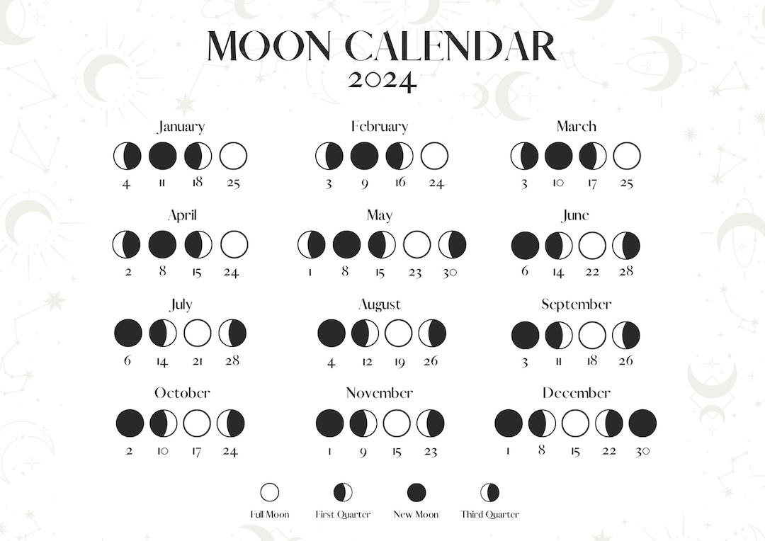 Moon Calendar 2024 Moon Phases Lunar Calendar Printable In A4 Size inside November 2024 Printable Moon Phase Calendar