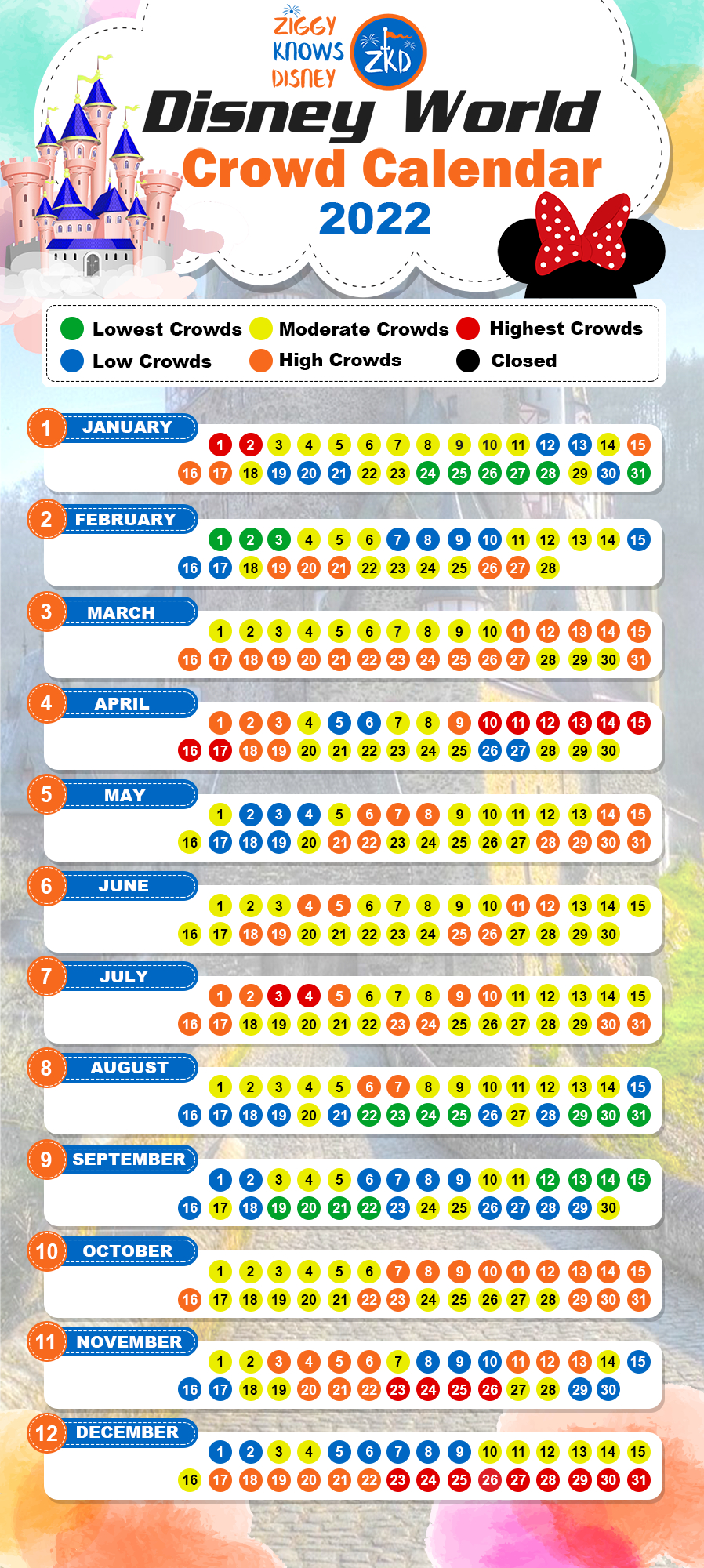 2025 &amp;amp; 2026 Disney World Crowd Calendar | Avoiding The Crowds pertaining to Disney Attendance Calendar 2025