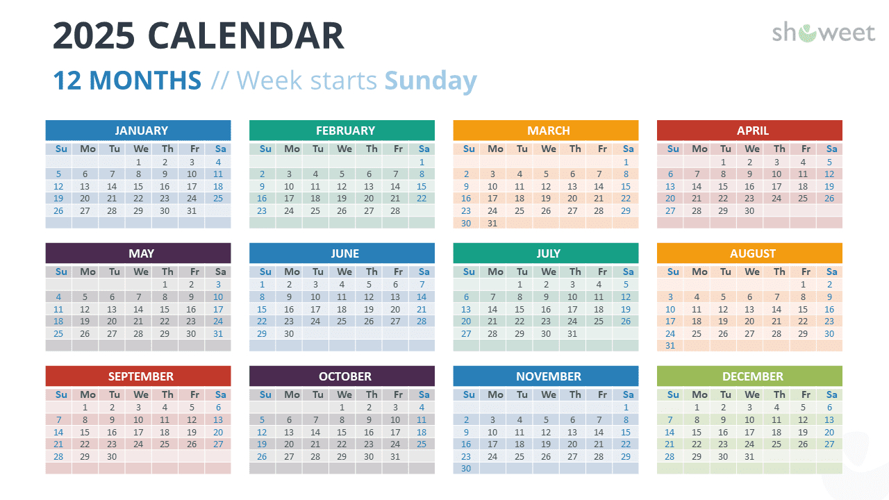 2025 Calendar Templates For Powerpoint &amp;amp; Google Slides in Google Calendar 2025 Printable