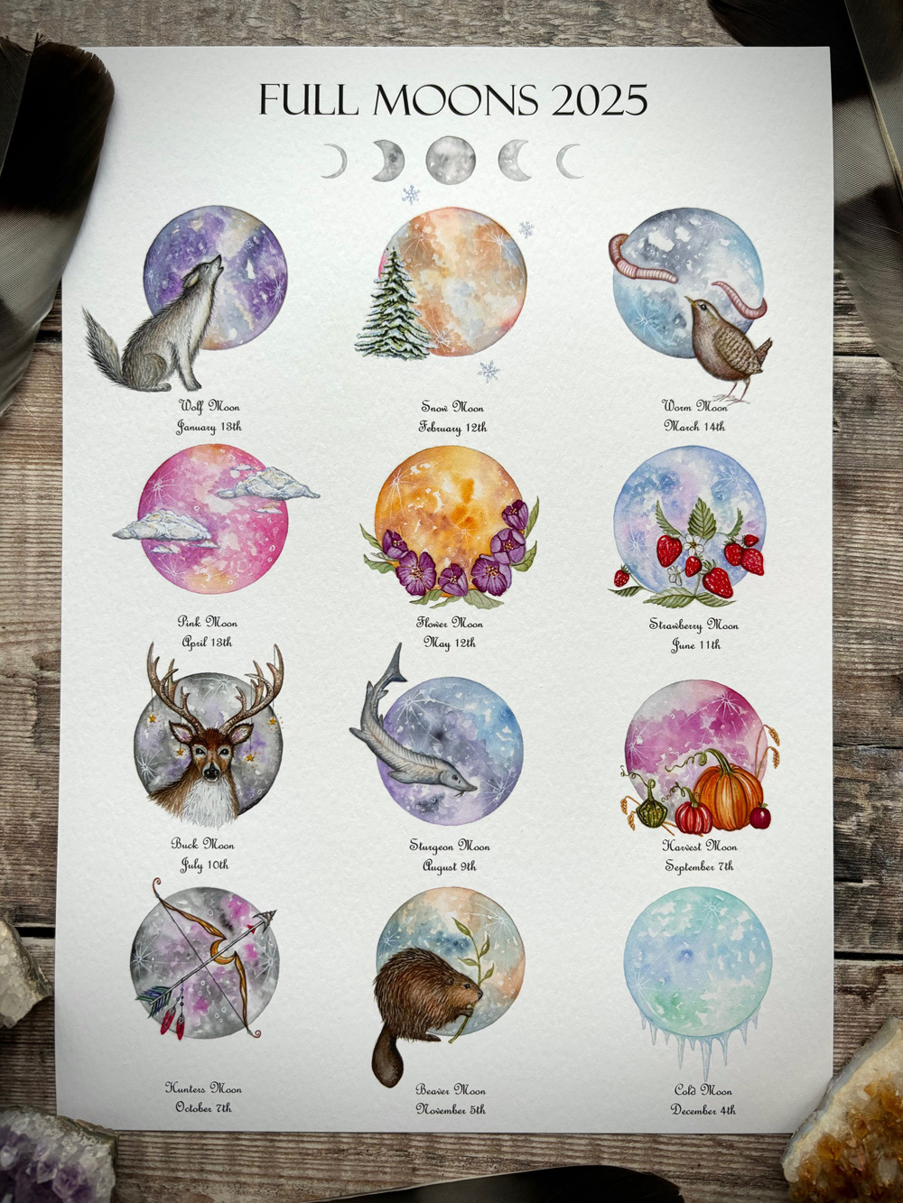 2025 Full Moon Calendar A4 Print inside 2025 Full Moon Calendar Printable