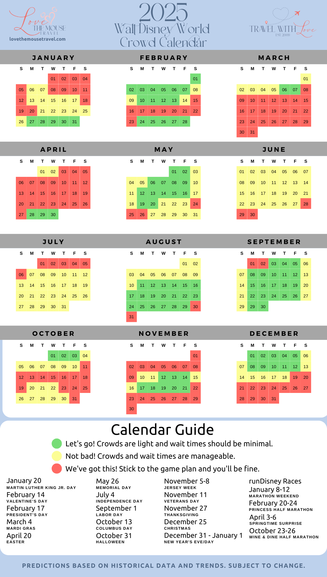 2025 Walt Disney World Crowd Calendar | Love The Mouse Travel throughout Disneyland Attendance Calendar 2025