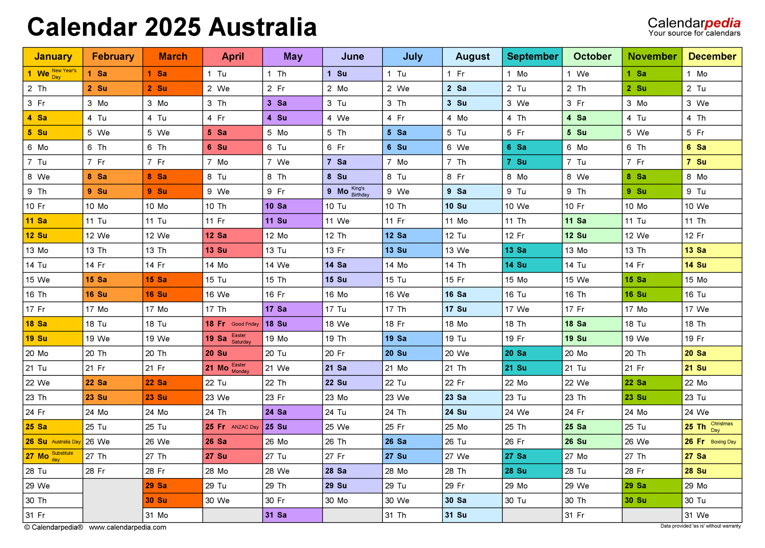 Australia Calendar 2025 - Free Printable Pdf Templates pertaining to Calendar 2025 Australia Printable