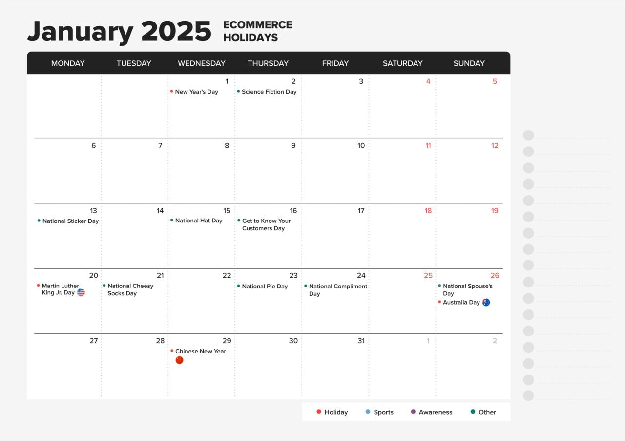 Ecommerce Holiday Calendar 2025: Sales Events And Key Dates | Printful throughout Printable Great Clips Coupons January 2025