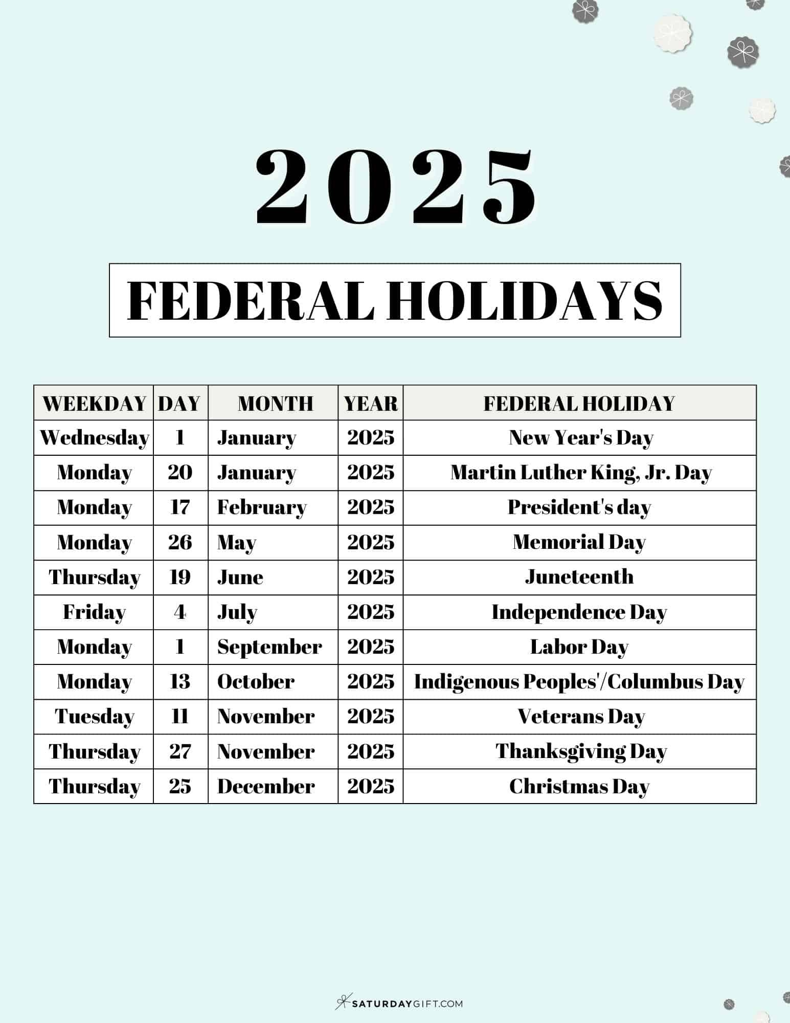 List Of Federal Holidays 2025 In The U.s. | Saturdaygift intended for Federal Holidays 2025 Calendar With Holidays Printable