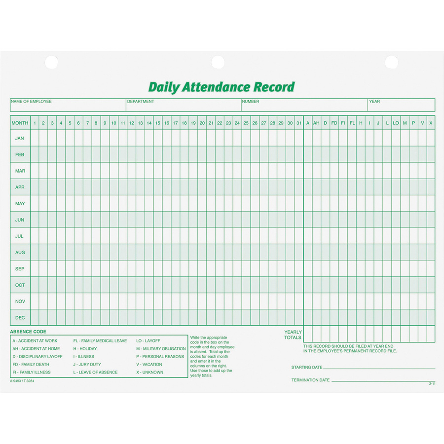 Tops Daily Employee Attendance Record Form for Ppe 2025 Employee Attendance Calendar