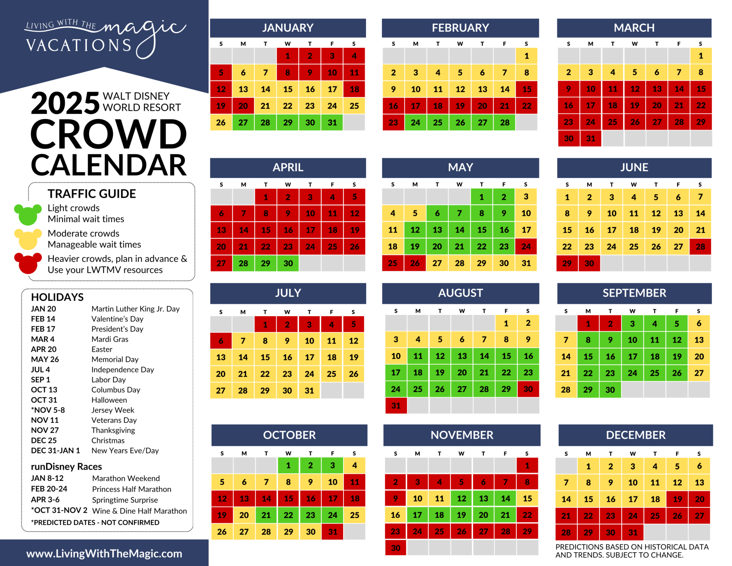 Walt Disney World 2025 Crowd Predictions And Tips in Disneyland Attendance Calendar 2025