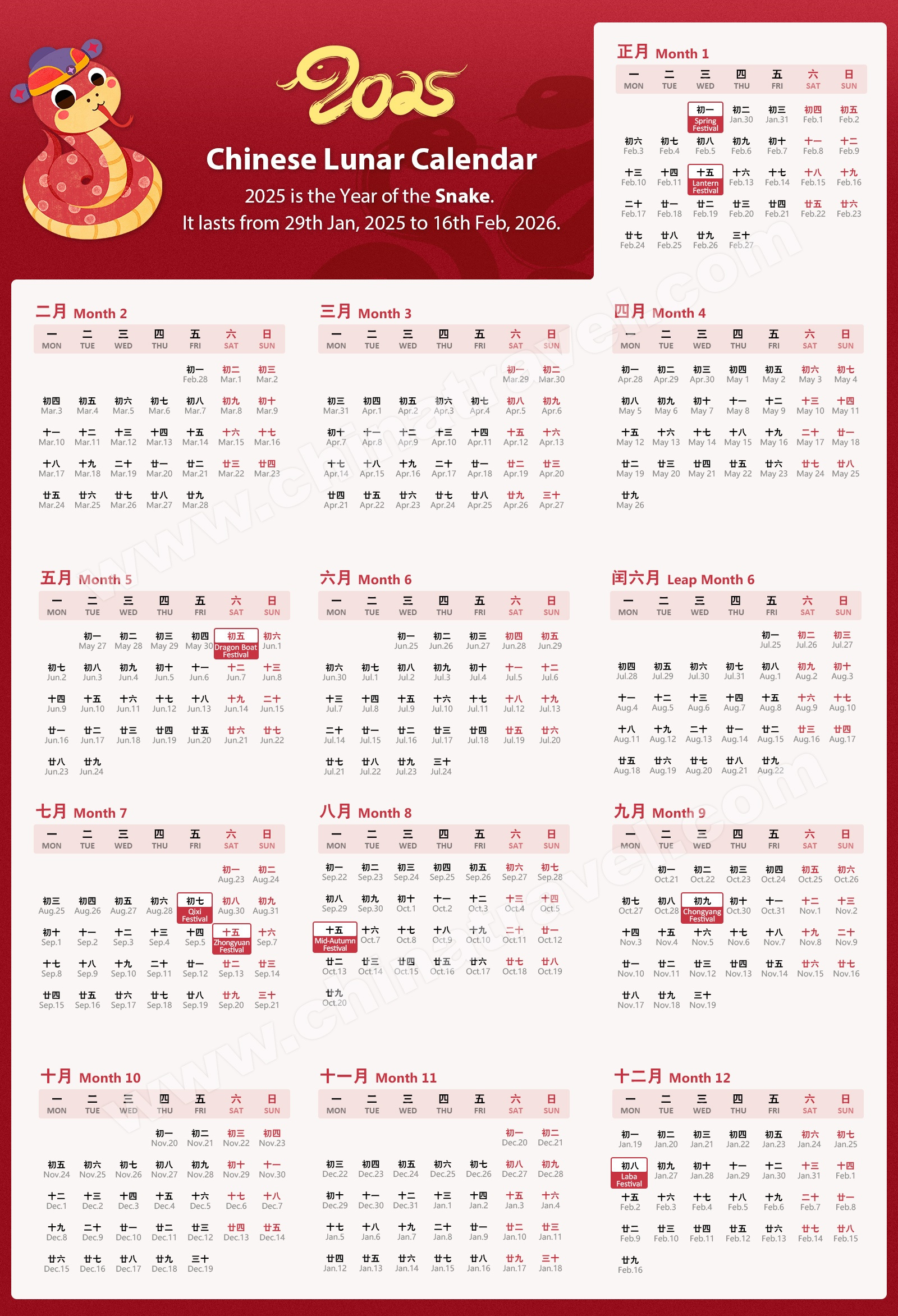 Chinese New Year 2025 - When Is Chinese Luanr New Year 2025, Date with regard to February 2025 Chinese Calendar