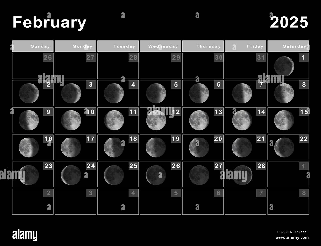 February 2025 Lunar Calendar, Moon Cycles, Moon Phases Stock Photo in Moon Phase Calendar February 2025