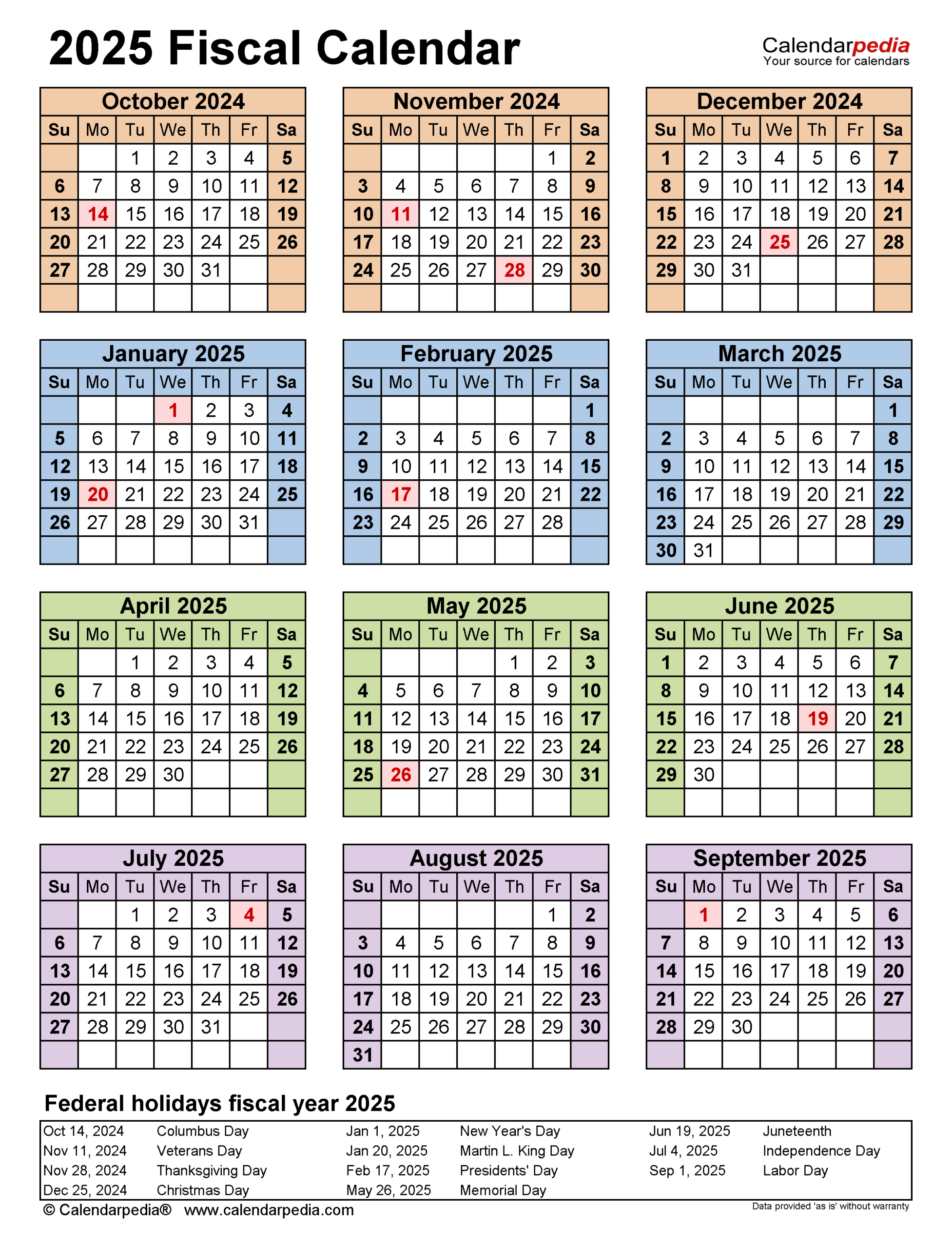 Fiscal Calendars 2025 - Free Printable Pdf Templates with Earnings Calendar February 2025