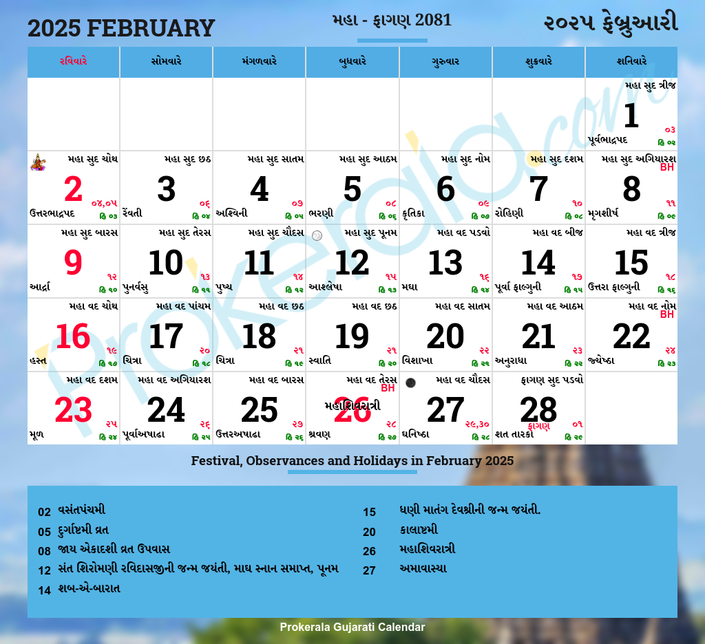 Gujarati Calendar February, 2025 | Vikram Samvat 2081, Maha, Phaguna with Gujarati Calendar 2025 February