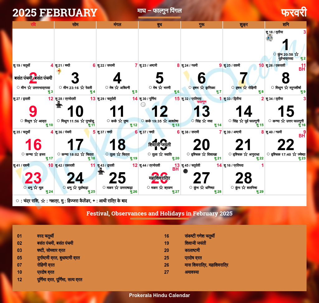 Hindu Calendar 2025, February in Gujarati Calendar 2025 February