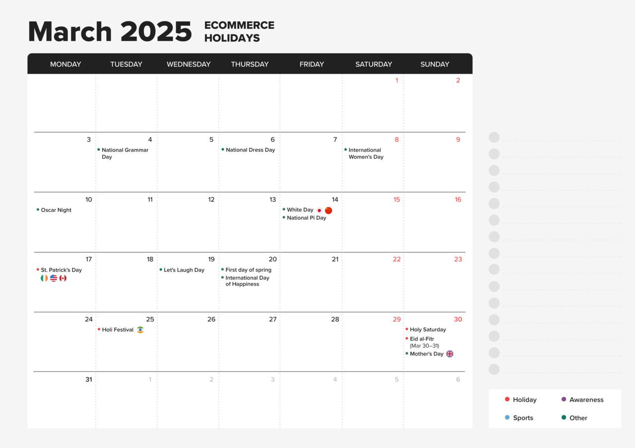 Ecommerce Holiday Calendar 2025: Sales Events And Key Dates | Printful regarding Google Calendar Always Open In March 2025