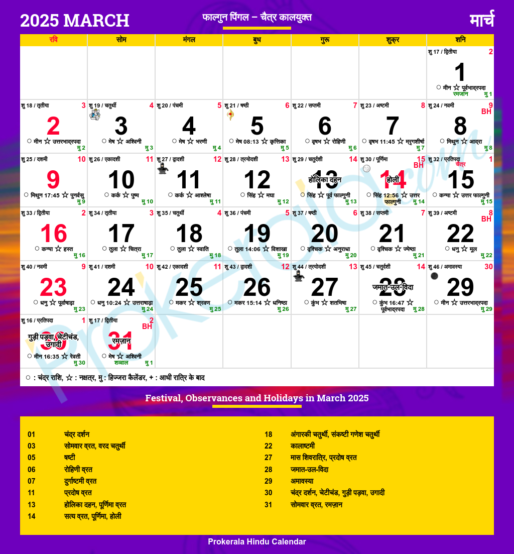 Hindu Calendar 2025, March for March 2025 Calendar With Holidays