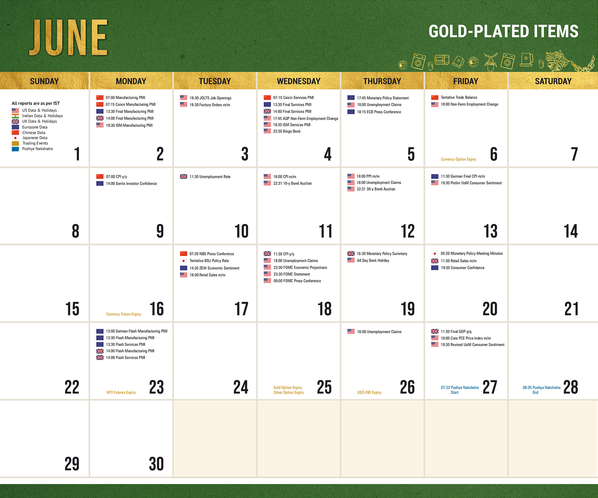 Augmont Spot with regard to Economic Calendar June 2025