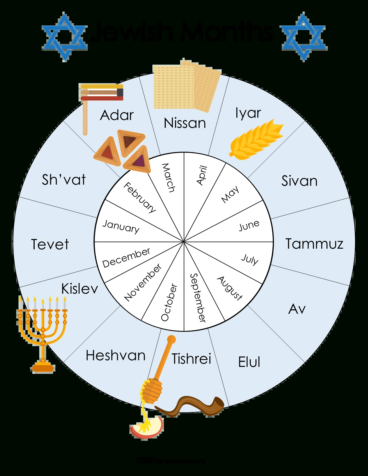 Free Printable Jewish Calendar 2024 And 2025 with regard to June In Hebrew Calendar 2025