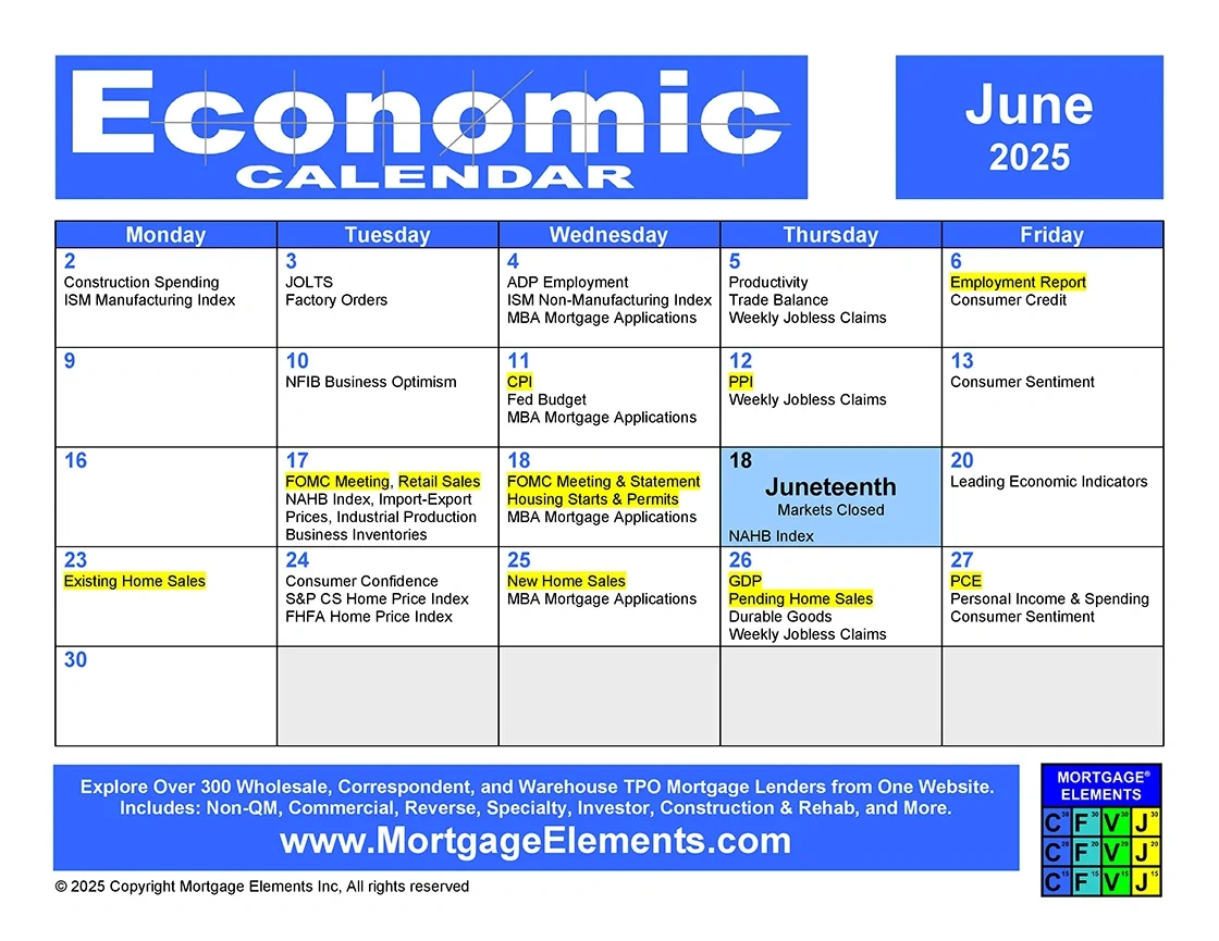 June 2025 Economic Calendar - Mortgage Elements® intended for Economic Calendar June 2025