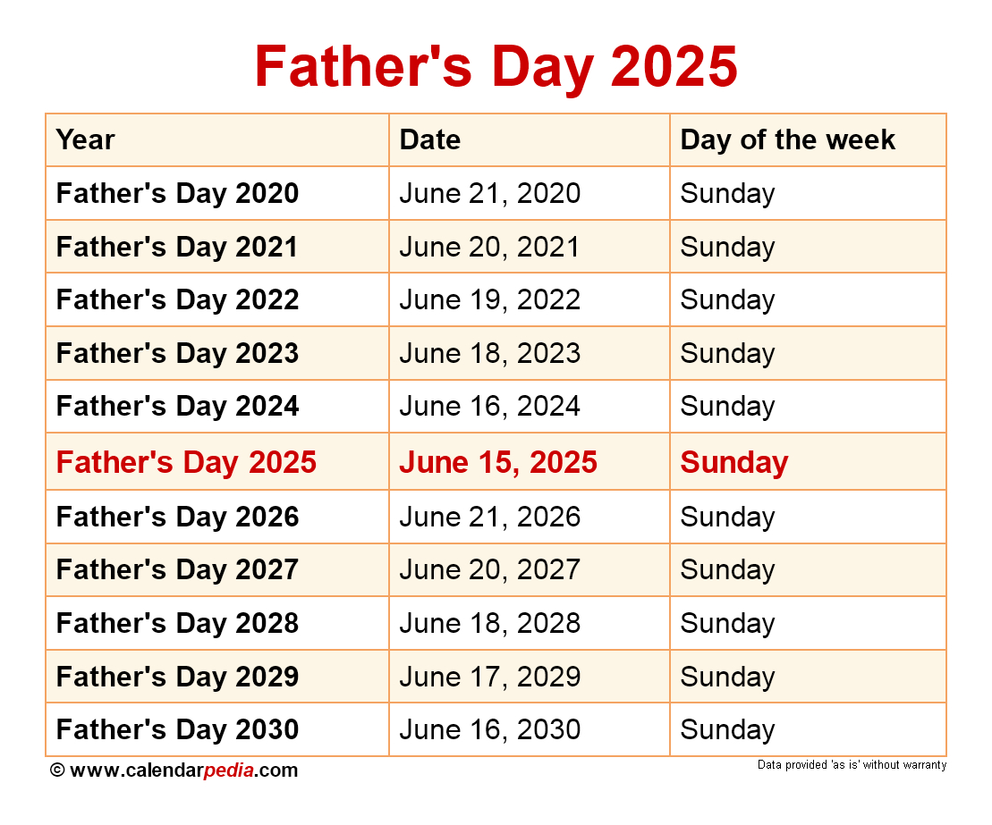When Is Father&amp;#039;S Day 2025? with regard to June 2025 Calendar Father Day