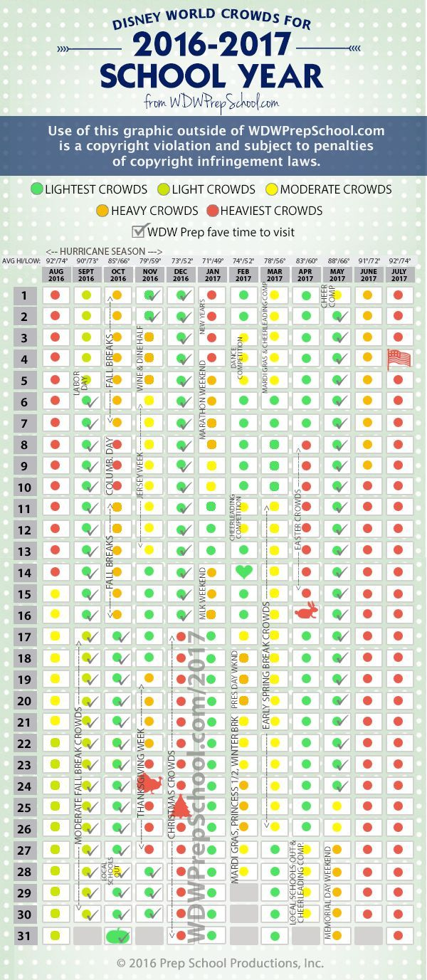 2025 &amp;amp; 2026 Disney World Crowd Calendar (Best Times To Go) intended for Disney World August 2025 Crowd Calendar