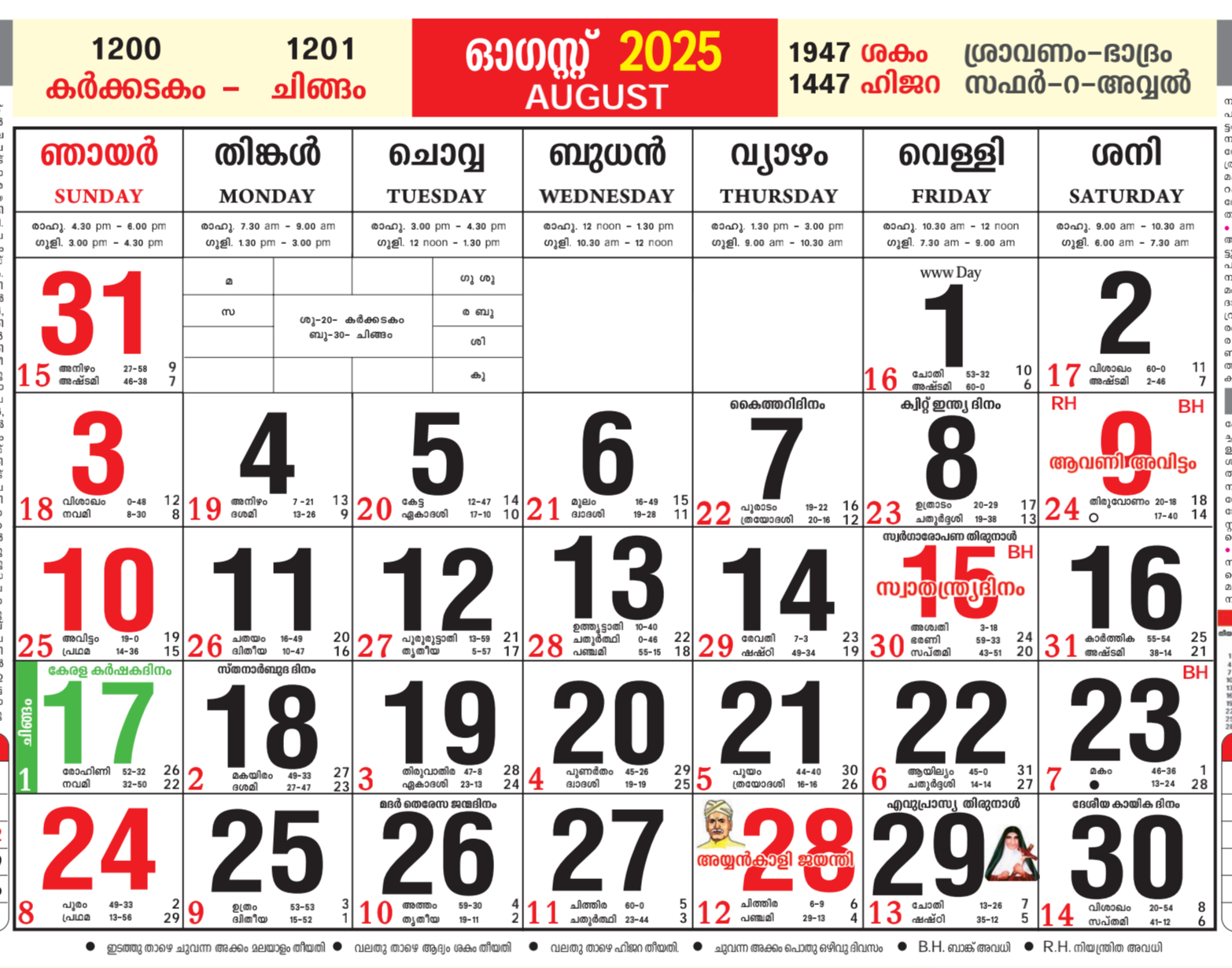 August 2025 Malayalam Calendar All Festivals, Holiday, Tithi throughout 2025 August Malayalam Calendar