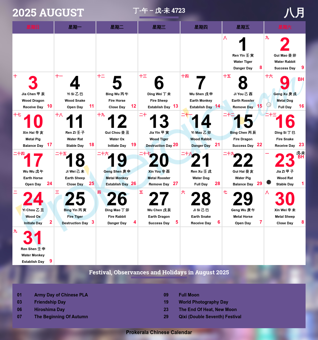 Chinese Calendar 2025, August | 十一月 2025 inside Lunar Calendar August 2025