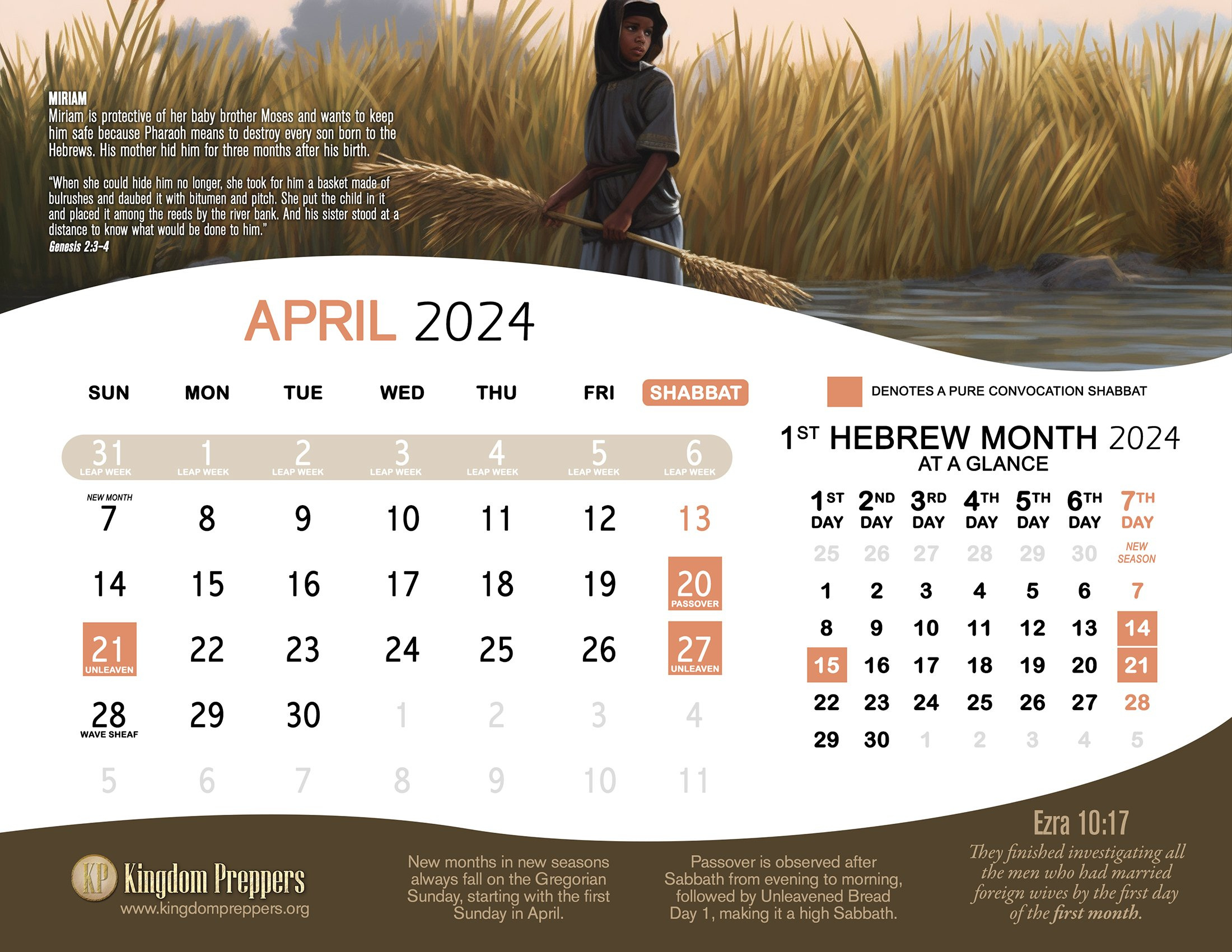 Hebrew Israelite Calendar (2024-2025) — Kingdom Preppers intended for August In Hebrew Calendar 2025