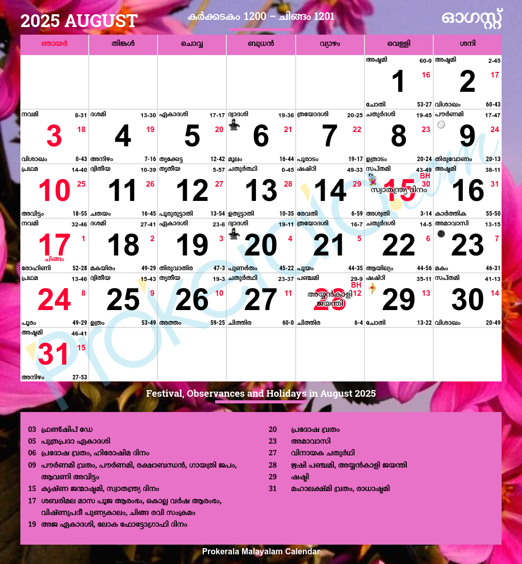 Malayalam Calendar 2025, August within 2025 August Malayalam Calendar
