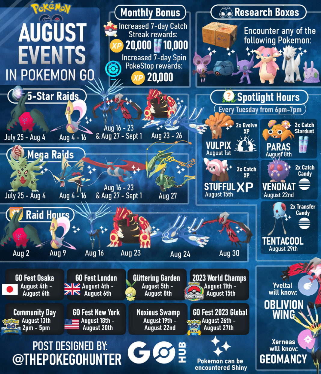 Pokémon Go August 2023 Event Guide | Pokémon Go Hub intended for August 2025 Calendar Pokemon Go