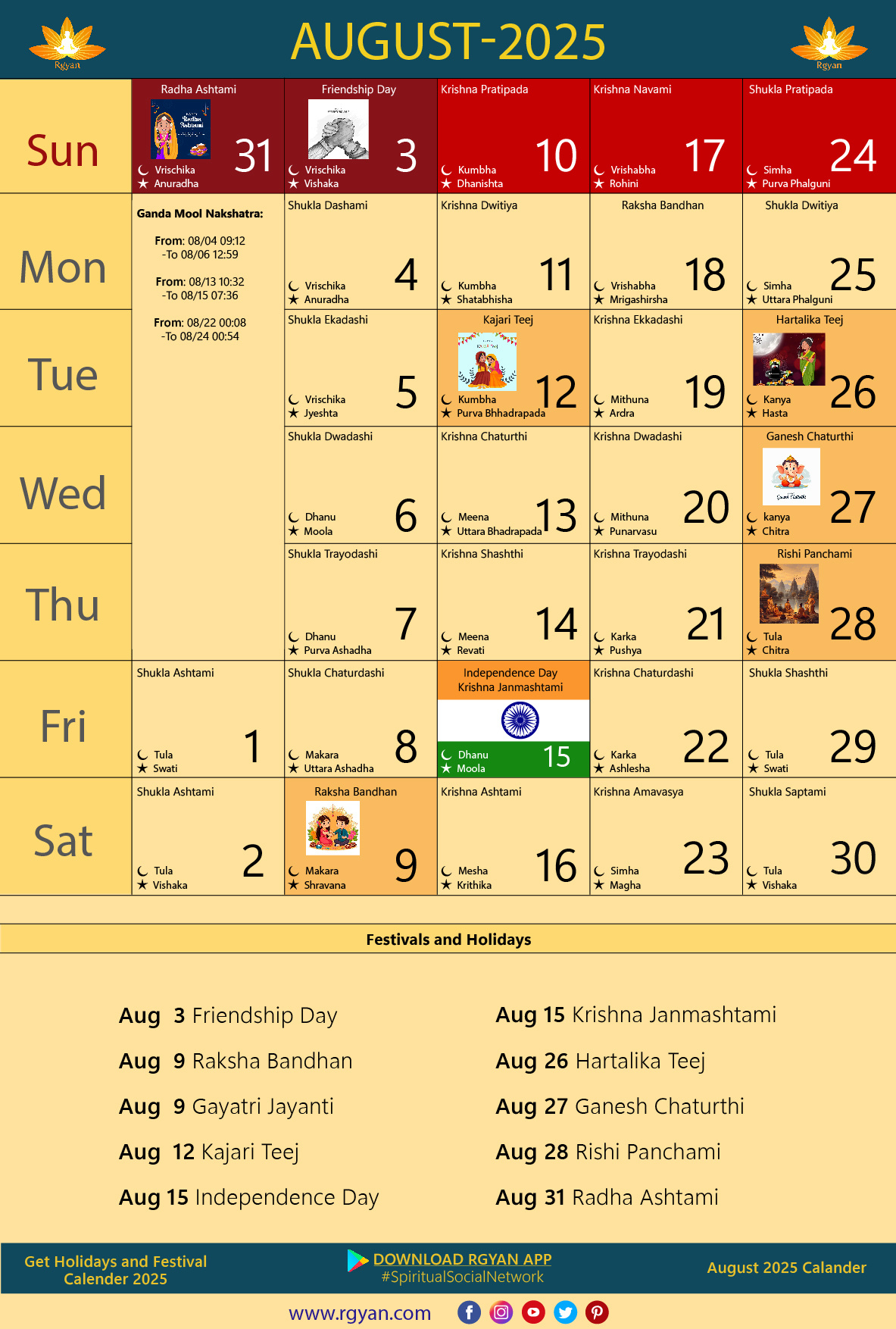 Rgyan: Important Dates In August 2025 - Indian Lunar Calendar pertaining to August 2025 Calendar With Holidays