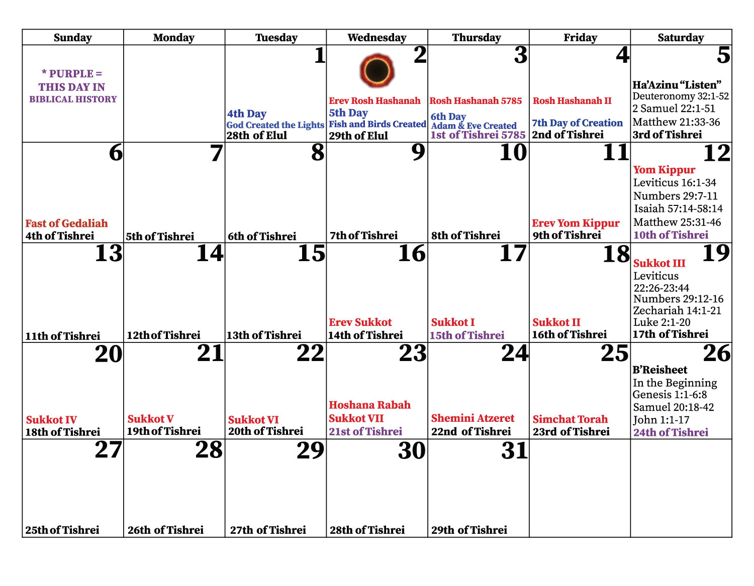 2024-2025 The Heavens Declare Biblical Printed Calendar inside Hebrew Calendar October 2025