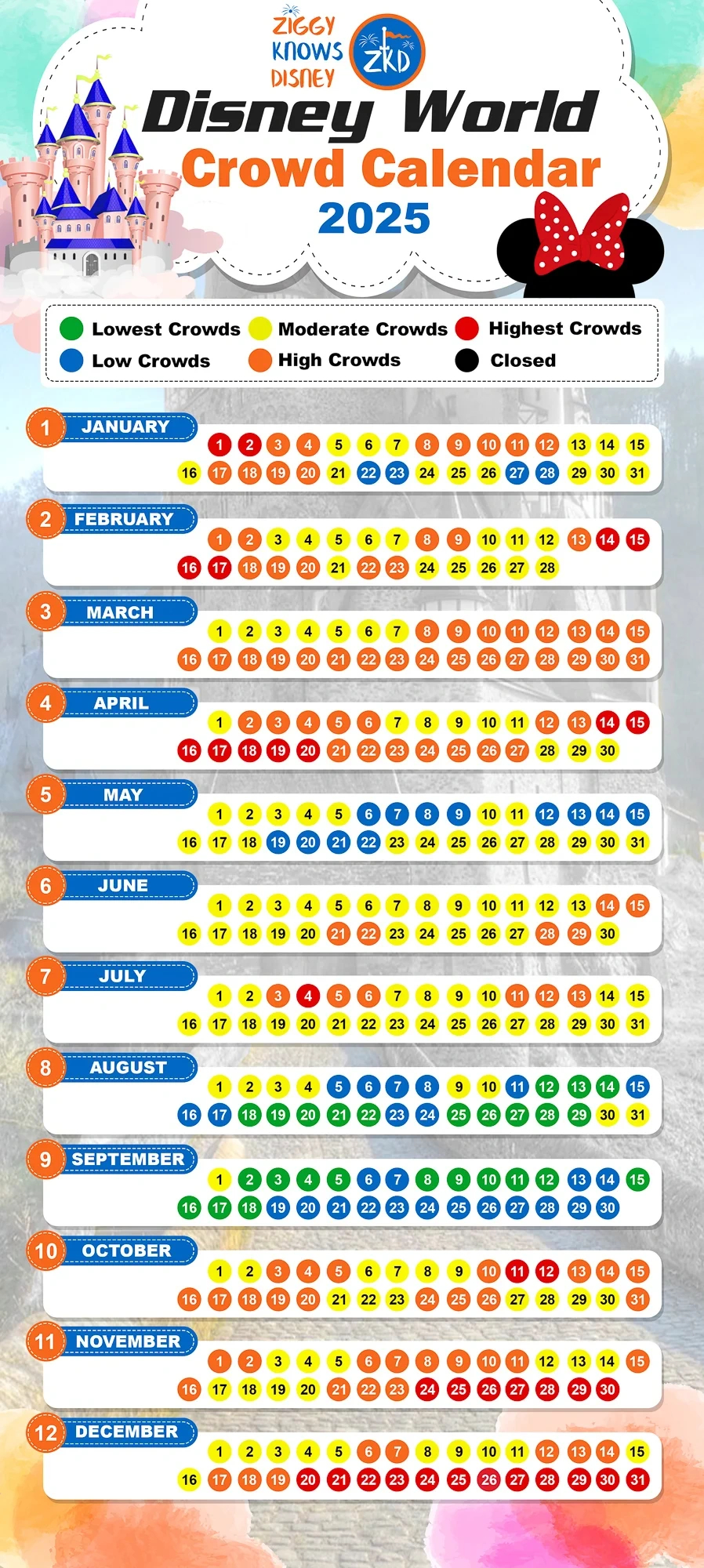 2025 &amp;amp; 2026 Disney World Crowd Calendar | Avoiding The Crowds for Disney World Crowd Calendar October 2025