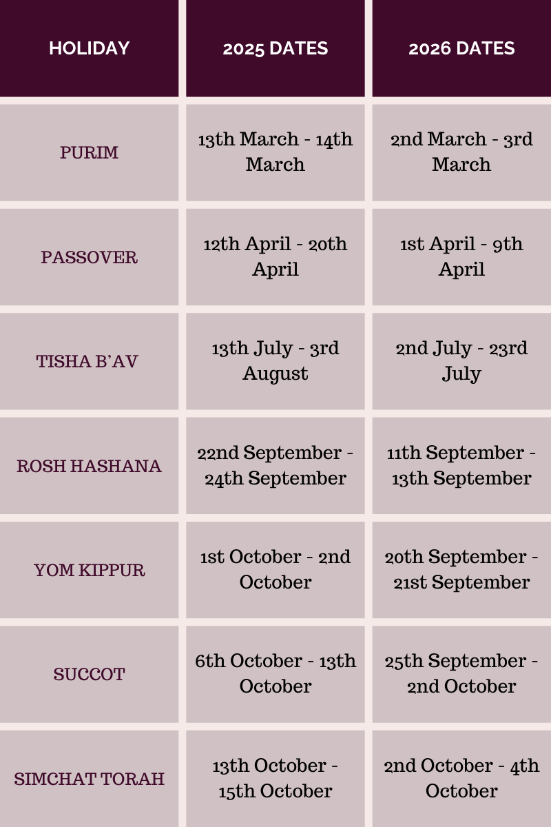 2025 &amp;amp; 2026 Jewish Wedding Dates To Avoid For Your Simcha throughout October in Jewish Calendar 2025
