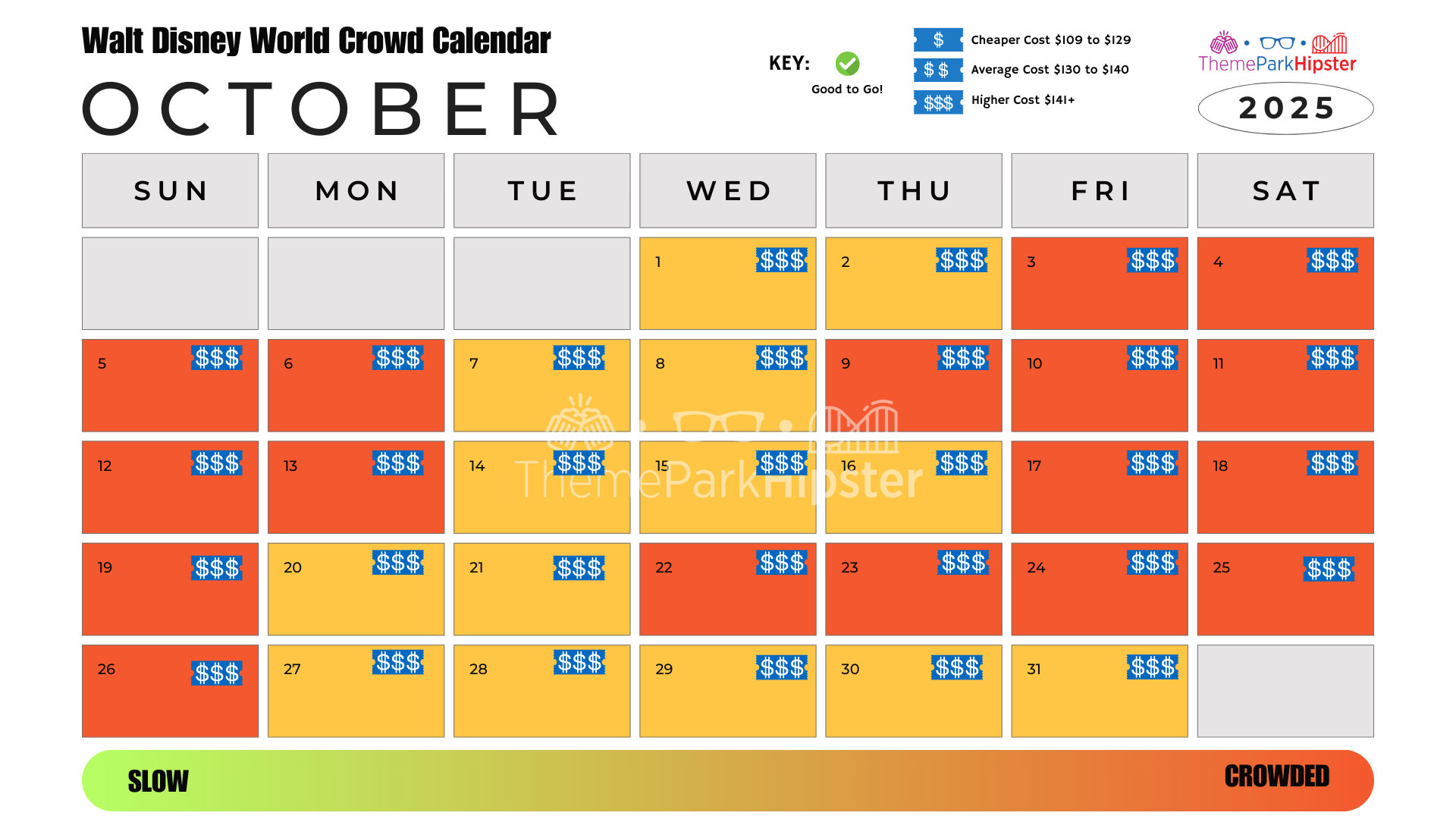 2025 Hollywood Studios Crowd Calendar: Your Best Days To Go pertaining to Disney World Crowd Calendar October 2025