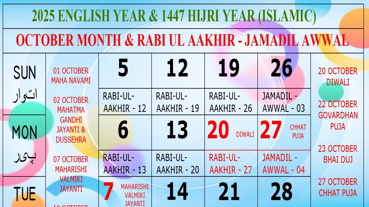 2025 October Urdu Calendar || October 2025 Urdu Calendar || 2025 October Ka Calendar regarding October 2025 Calendar Explained