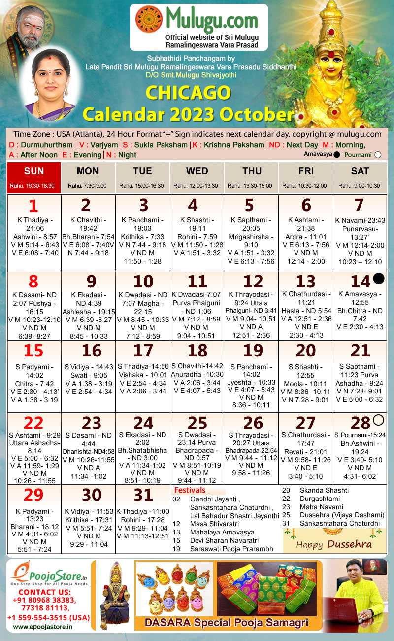 Chicago Telugu Calendar 2023 October | Mulugu Calendars | Telugu intended for Chicago Telugu Calendar 2025 October