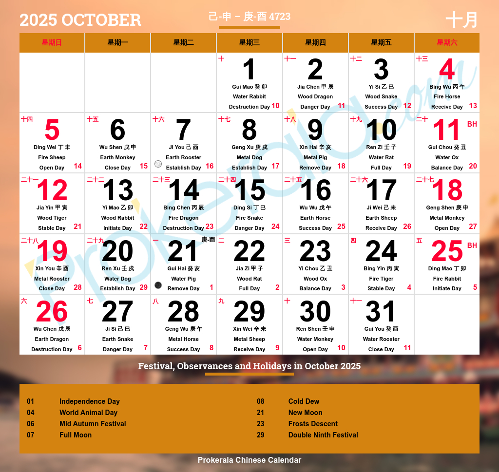 Chinese Calendar 2025 | Festivals | Holidays 2025 throughout Chinese Calendar October 2025