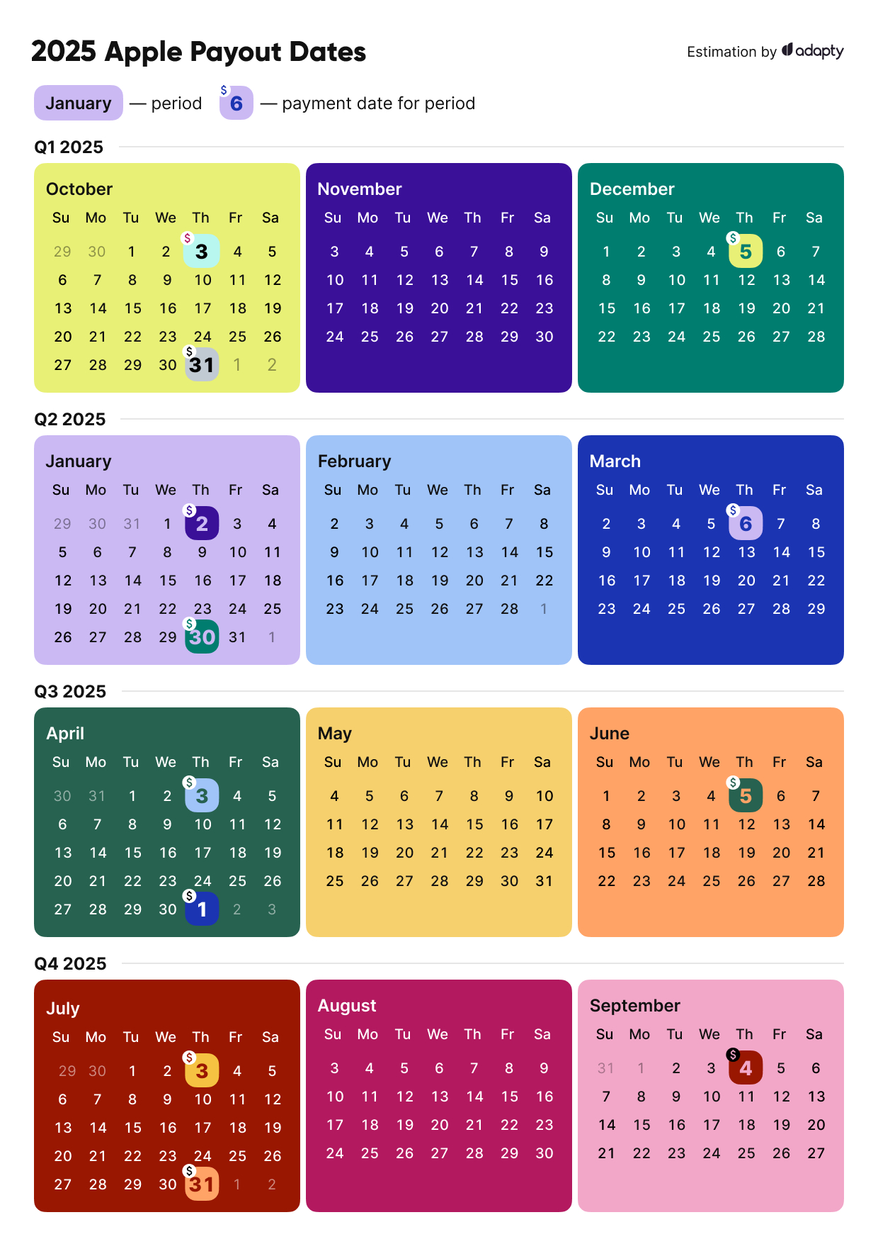 ᐉ Apple Fiscal Calendar 2025 And Payment Schedule | Adapty with October 2025 Apple Calendar