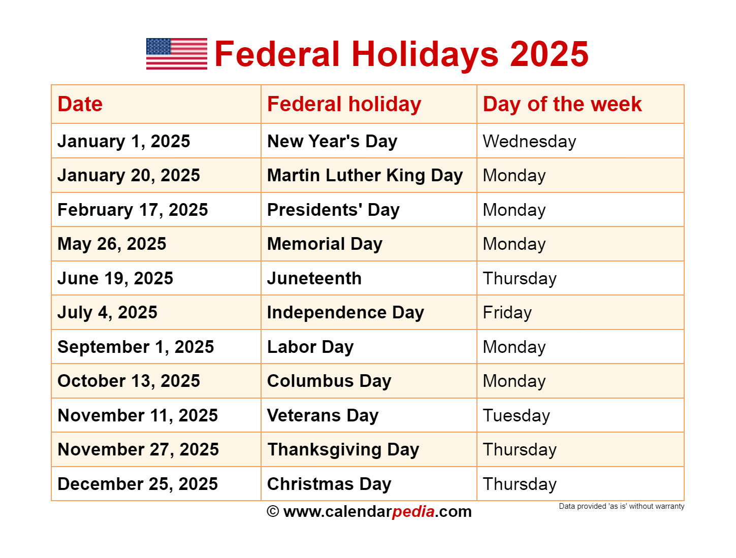 Federal Holidays 2025 within October National Holidays 2025