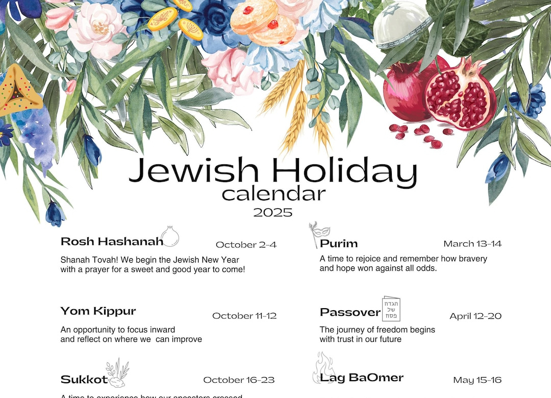 Jewish Holiday Calendar 2025 | Hebrew Calendar | Rosh Hashanah intended for Jewish Holiday Calendar October 2025