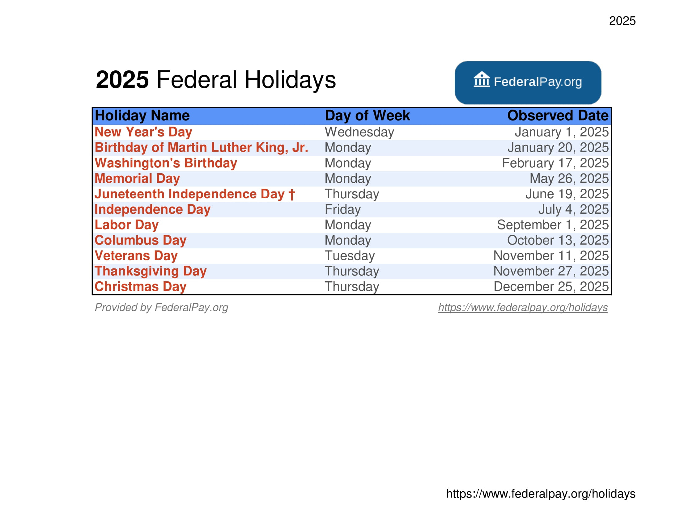 List Of Federal Holidays For 2025 And 2026 within National Holiday In October 2025
