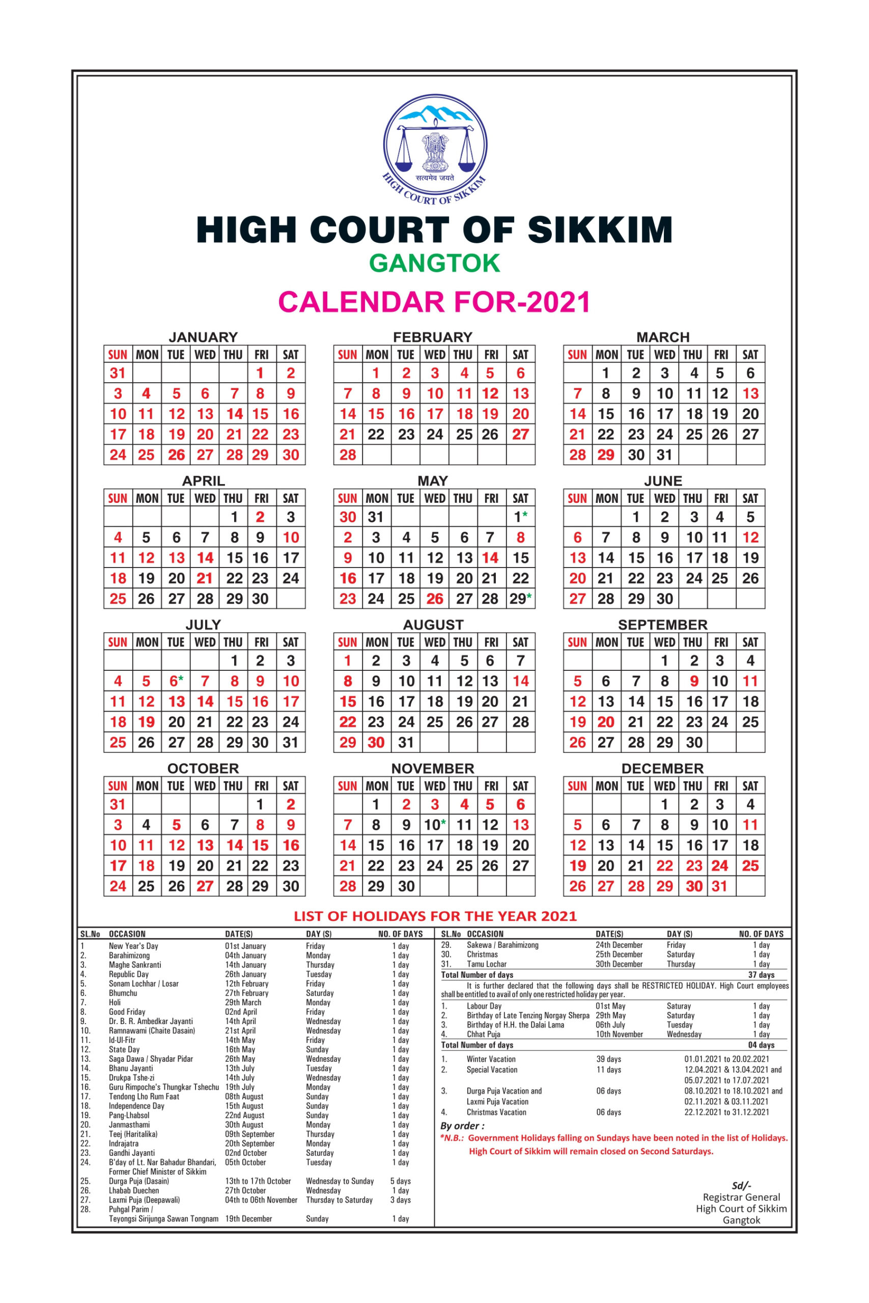 Madras High Court Calendar 2021 2025 | Ciclica.eu pertaining to October 2025 9th Circuit Calendar