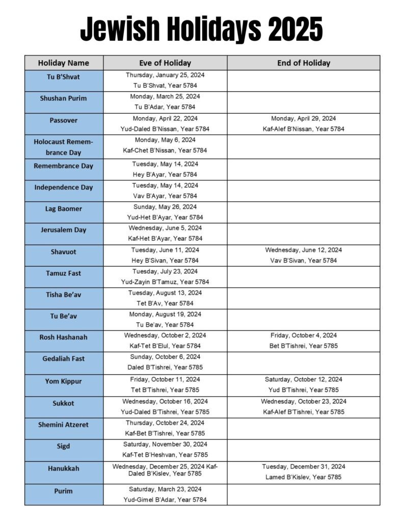 Major Jewish Holidays Calendar List In 2024, 2025 intended for October Calendar 2025 With Jewish Holidays