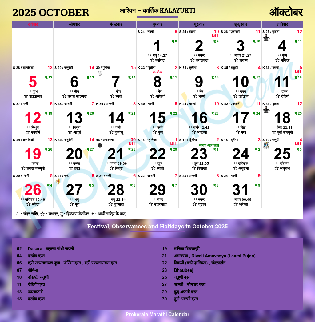 Marathi Calendar 2025 | Maharashtra Festivals | Maharashtra pertaining to October 2025 Calendar Kalnirnay