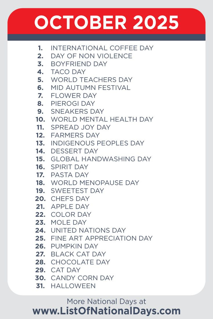 October 2025 National Days regarding October National Days 2025