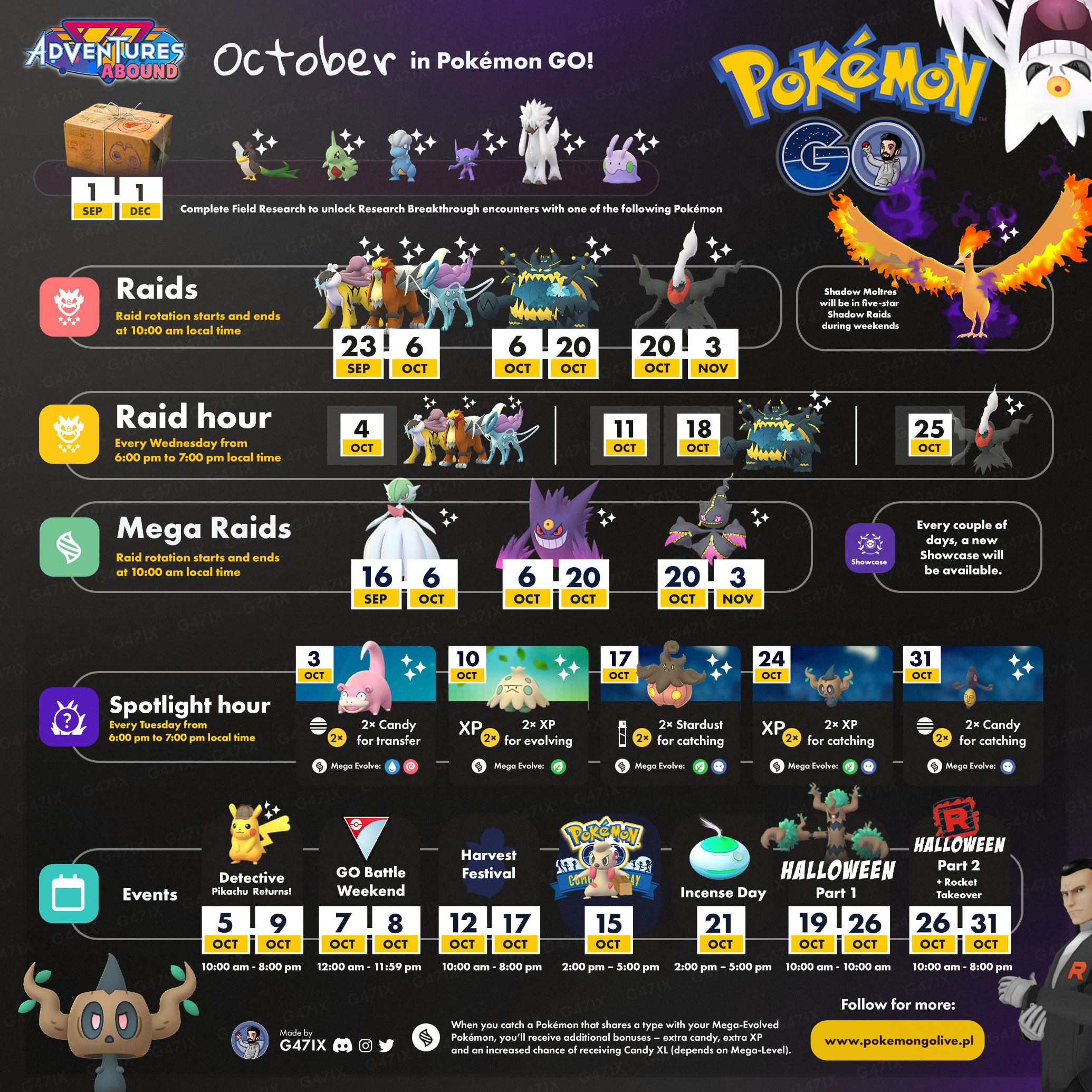 October In Pokemon Go : R/Thesilphroad intended for Pokemon Go October Calendar 2025