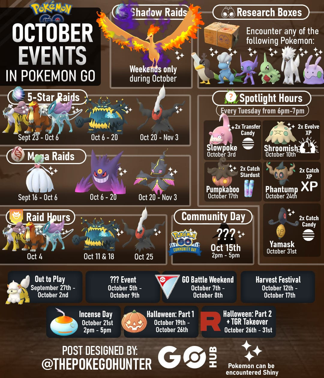 Pokémon Go October 2023 Event Guide | Pokémon Go Hub throughout Pokemon Go October 2025 Calendar