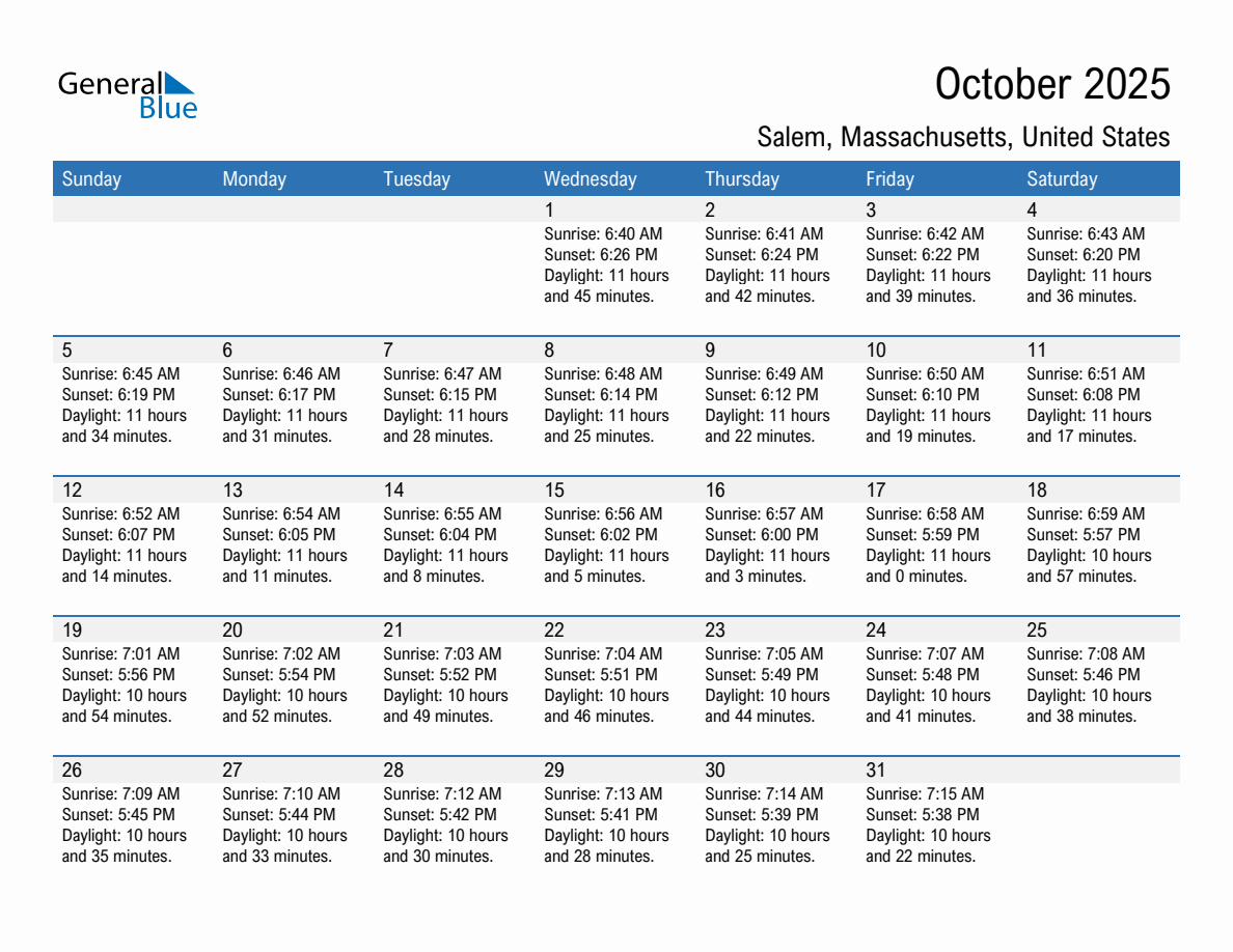 Sunrise And Sunset Times In Salem, Massachusetts, United States throughout Salem Ma October 2025 Calendar