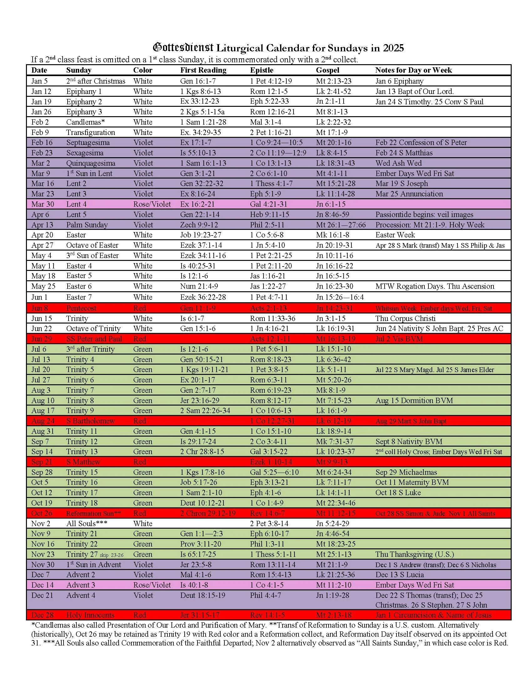 The 2025 Liturgical Calendar Is Here — Gottesdienst within October Catholic Calendar 2025