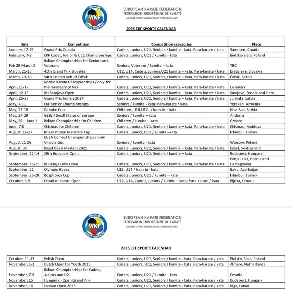 2025 Ekf Sports Calendar Overview - Karate News pertaining to Sports Calendar November 2025