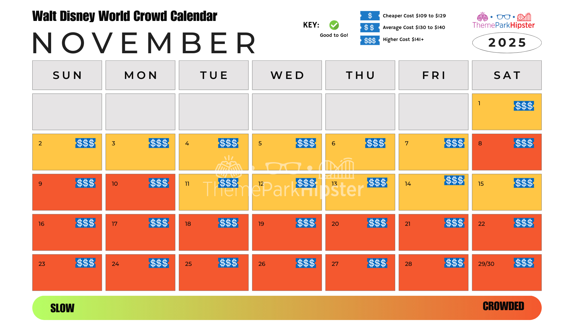 2025 Epcot Crowd Calendar: Your Best Days To Go This Year with Disney World November 2025 Crowd Calendar